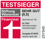 Rating Finanztest für ZahnGesund 100 sehr gut Testsieger - Münchener Verein